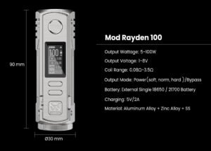 Rayden Résumé