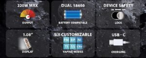 Box Dotbox 220 V2 modes